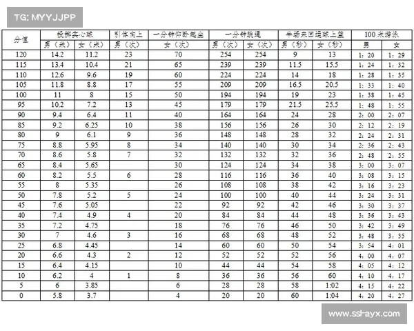 8K超高清制播标准全面推广，提升体育内容制作流程视觉体验